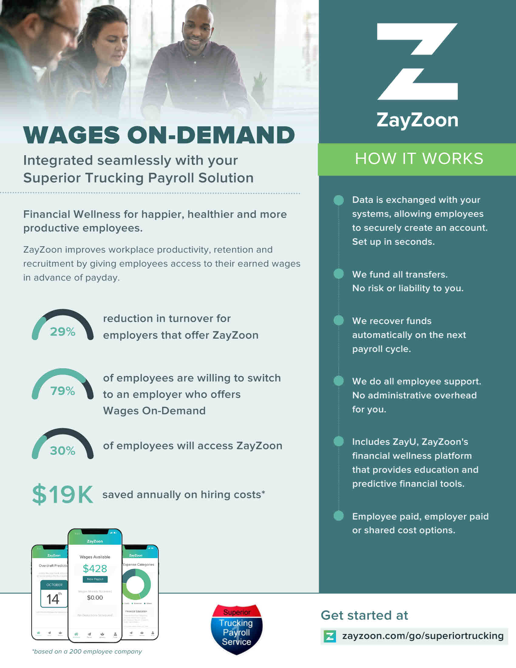 ZayZoon, Earned Wage Access