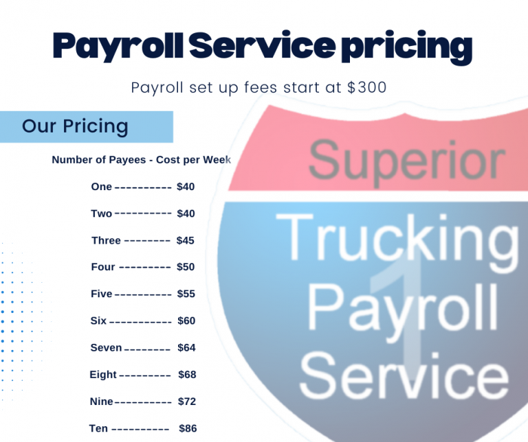 quickbooks payroll service fee