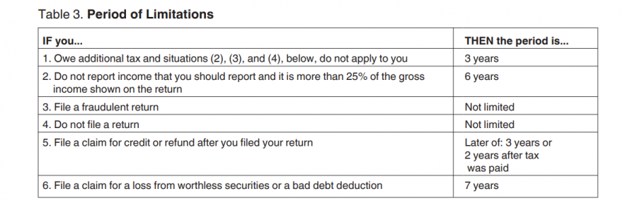 what-records-should-i-keep-for-my-trucking-company